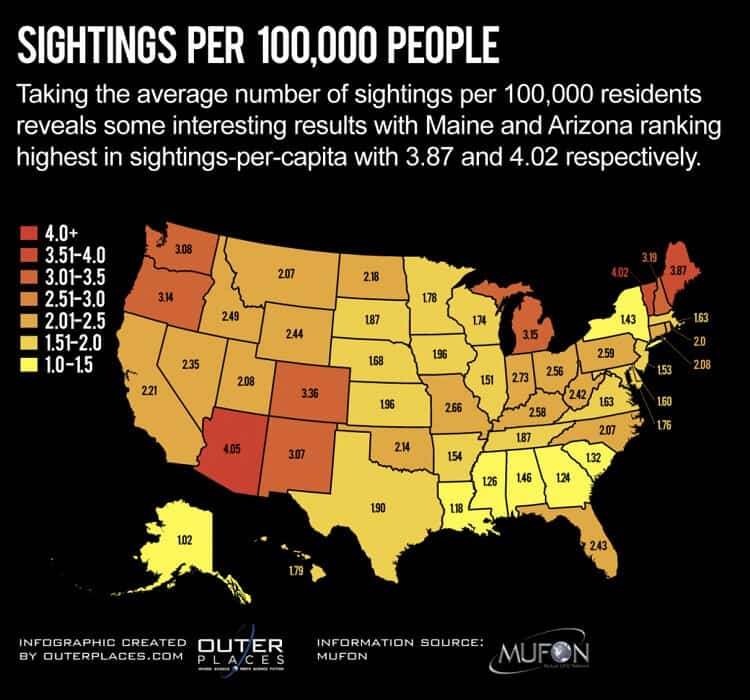 UFO Sightings by State