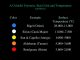 Stars Size/color Top 15 Facts about Stars - Color, Size, Composition & More - Facts.net