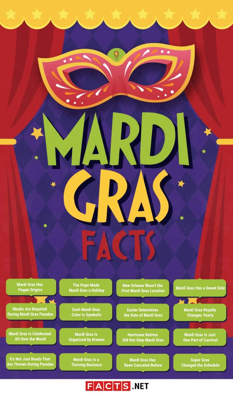 why do we celebrate mardi gras in france