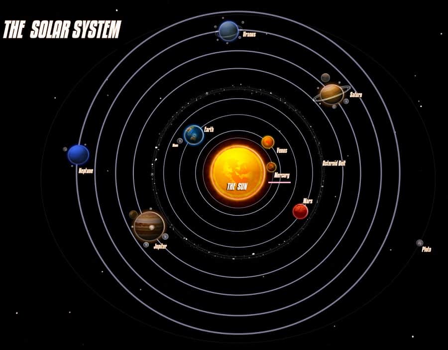 mercury-facts-15-facts-about-planet-mercury-facts