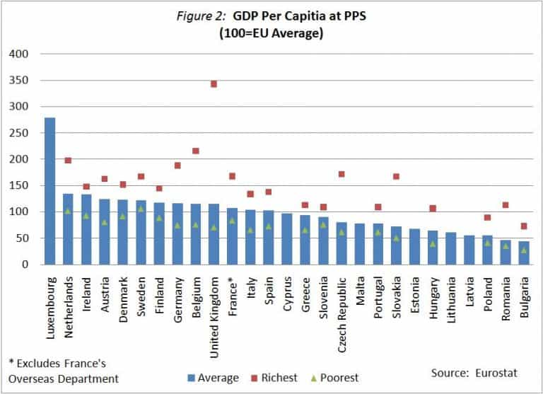 13 Facts about Luxembourg History, Size, Religion & More