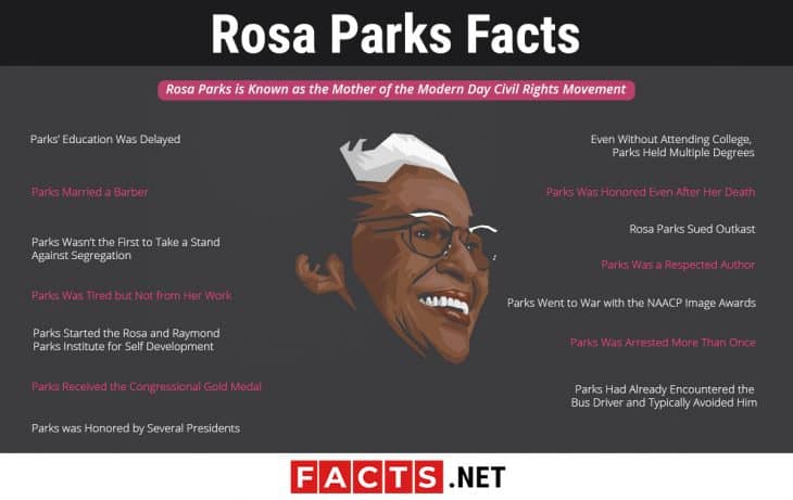 rosa parks biography accomplishments quotes family & facts britannica