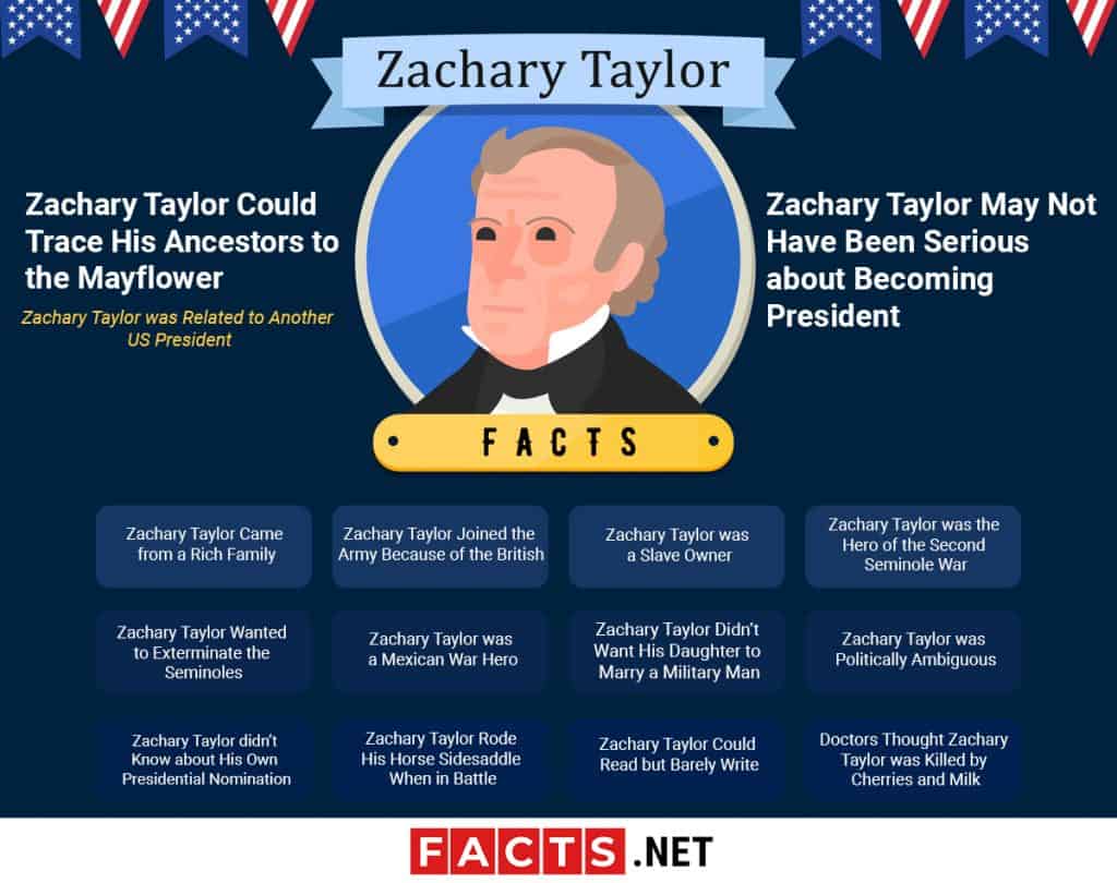 zachary-taylor-facts-ancestry-presidency-more-facts