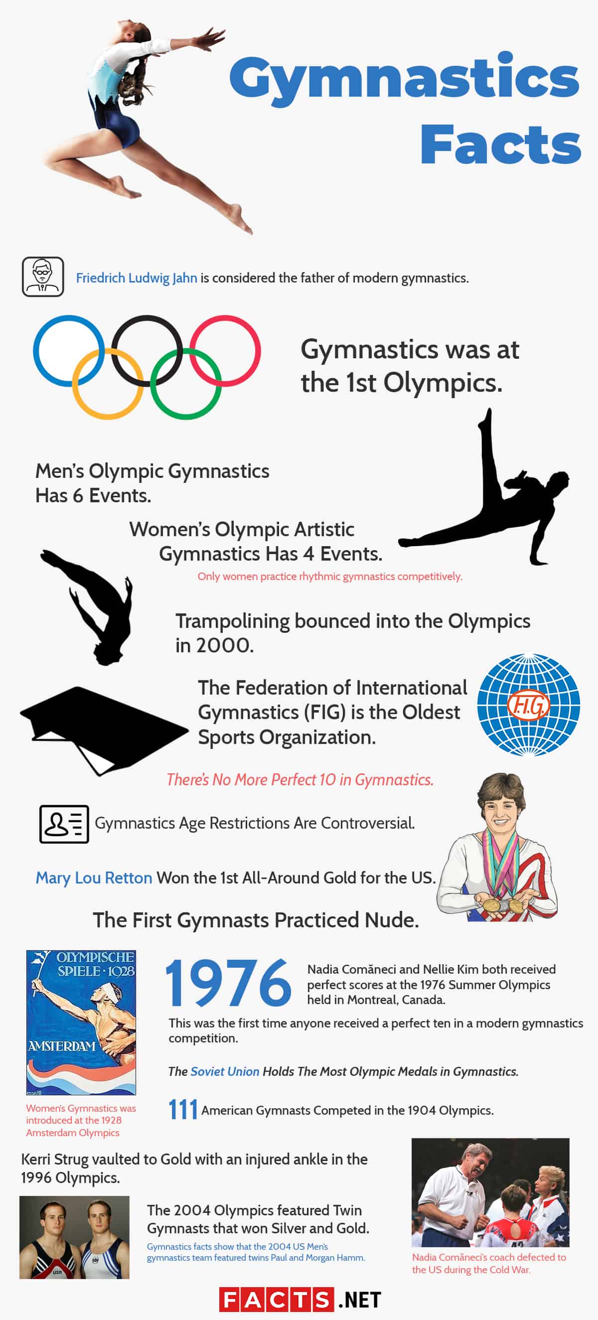 good titles for essays about gymnastics