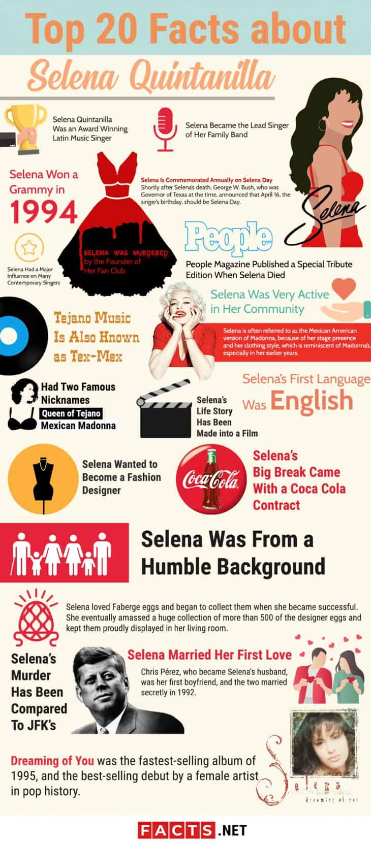 Selena Quintanilla Facts: Love, Death & More - Facts.net