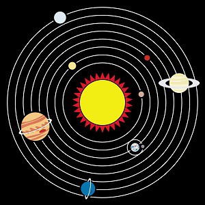 the sun in the center of the solar system