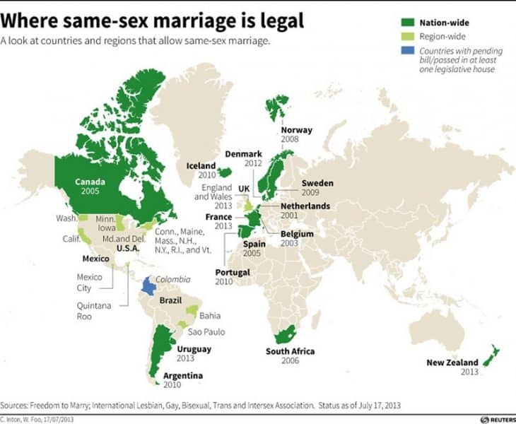 20 Facts About The Netherlands You Never Knew Facts Net   Where Same Sex Marriage Is Legal 730x600 