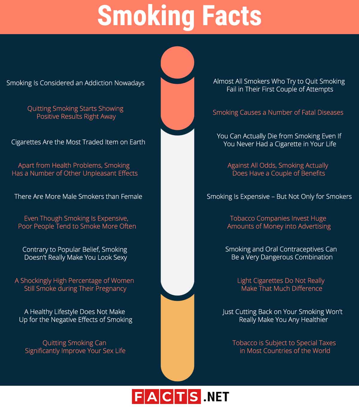 Stop Smoking Facts