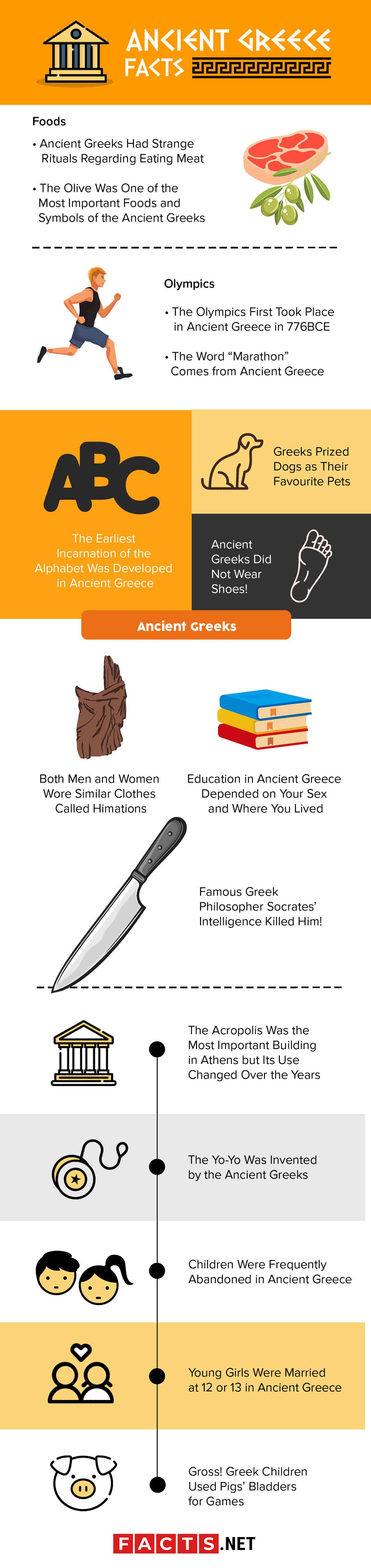 top-15-ancient-greece-facts-culture-history-art-and-more-facts