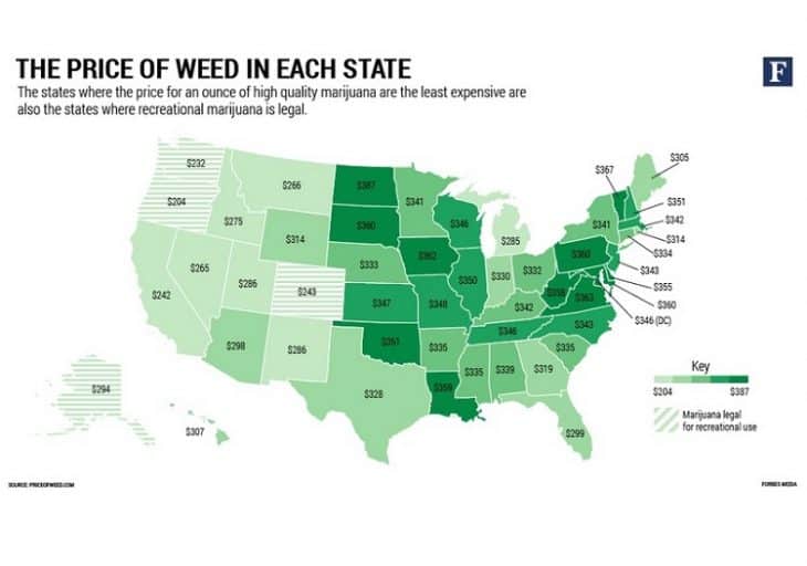 Marijuana Facts Types, Benefits, Side Effects & More