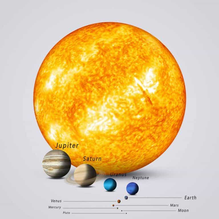 15 Facts About The Sun You Have To Know - Facts.net