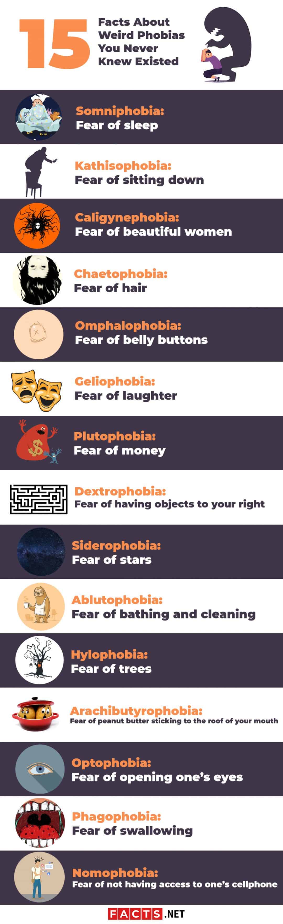 35-facts-about-weird-phobias-you-never-knew-existed-facts