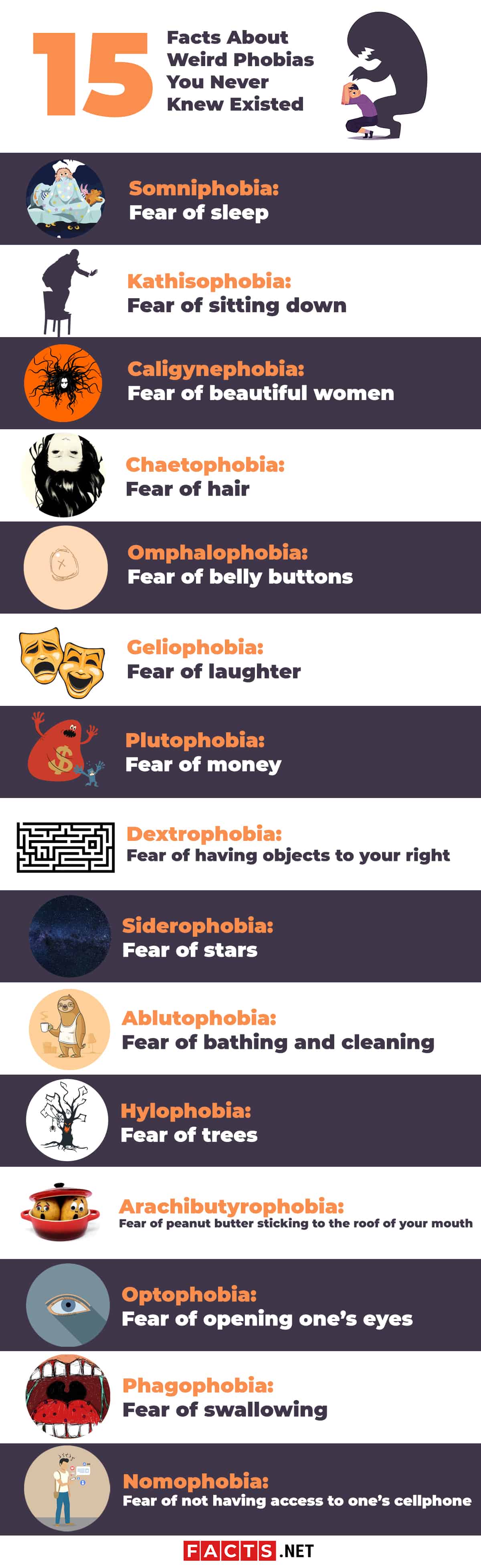 35 Facts About Weird Phobias You Never Knew Existed Facts