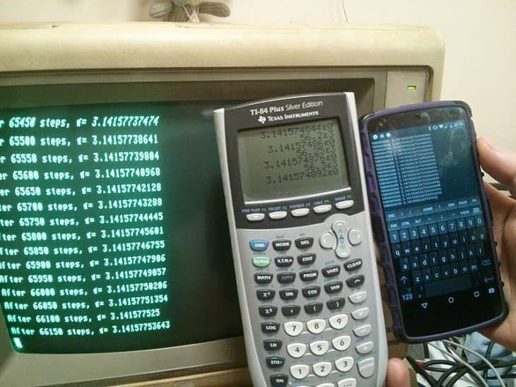 weird ways to calculate pi