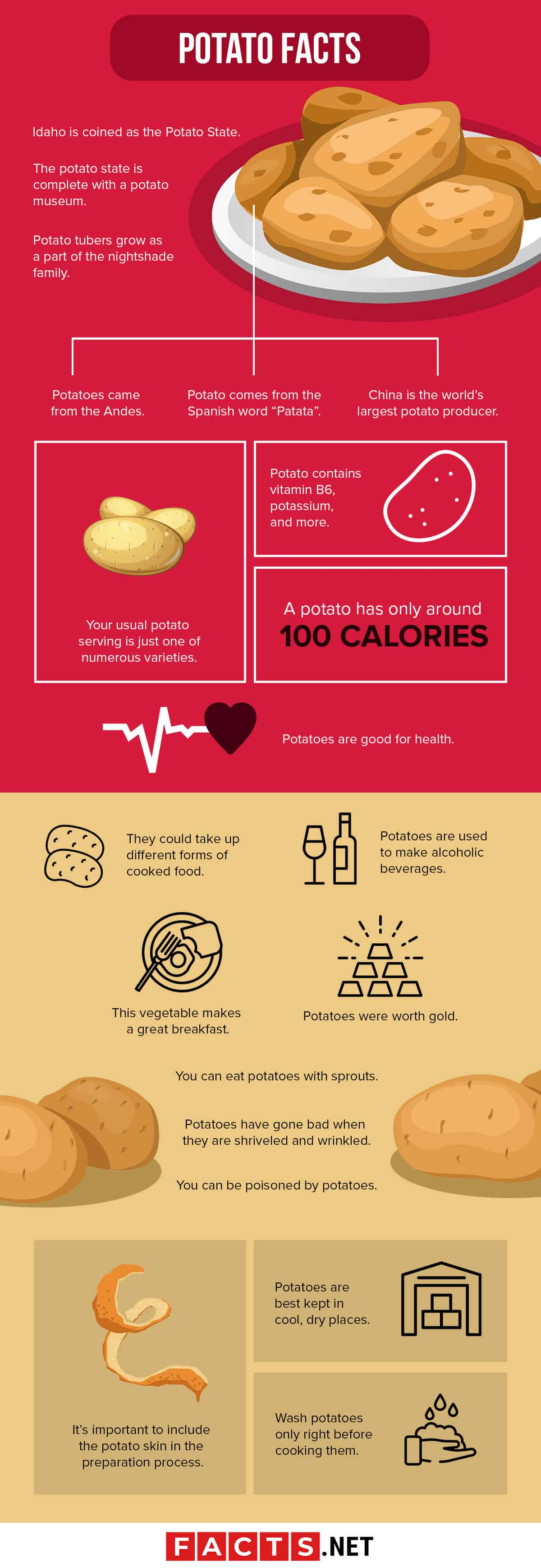 Are Potatoes Bad For Weight Loss? These Facts May Surprise You!