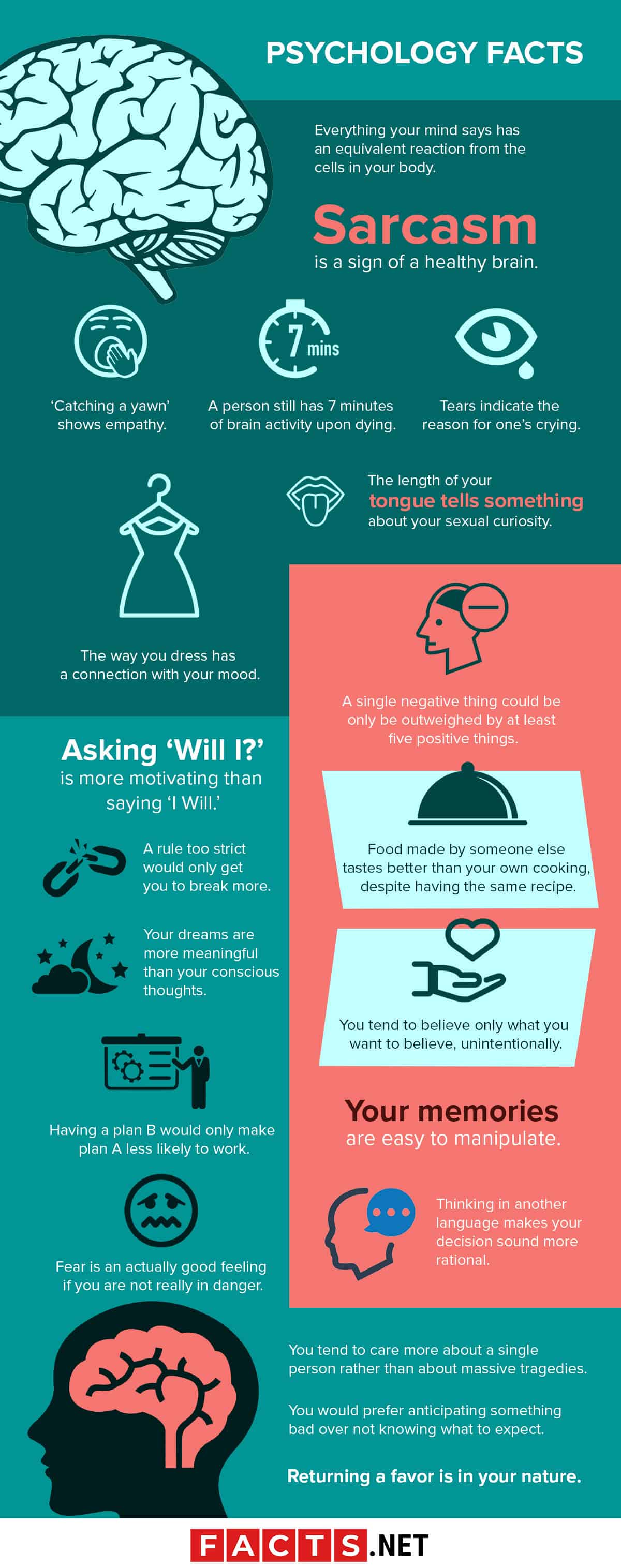 100 Psychology Facts About Human Behaviour 2022 Leverage Edu 100 Psychology Facts About Human Behaviour 2022 Leverage Edu