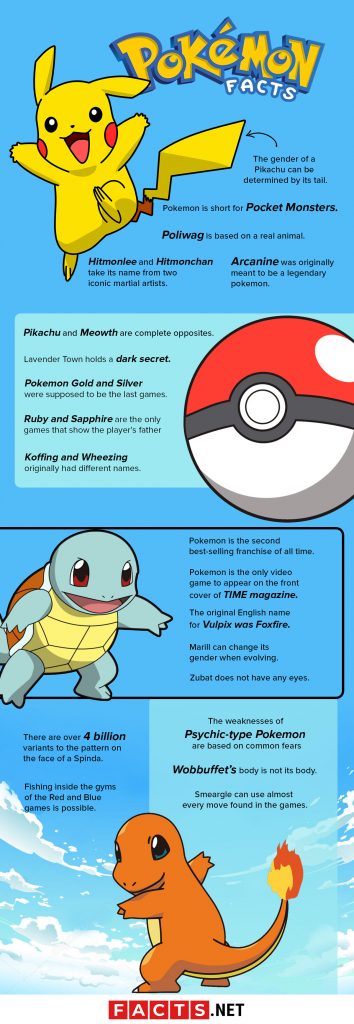 151 Pokemon Facts That Make You Wanna Catch 'em All 