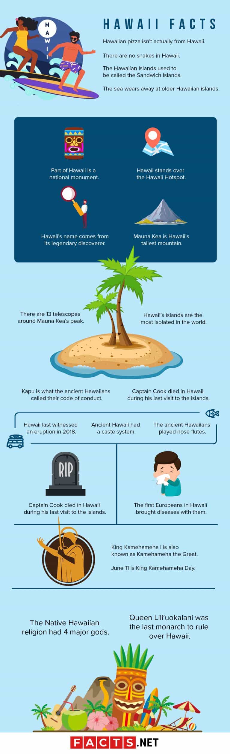 80-hawaii-facts-that-you-should-know-this-summer-facts