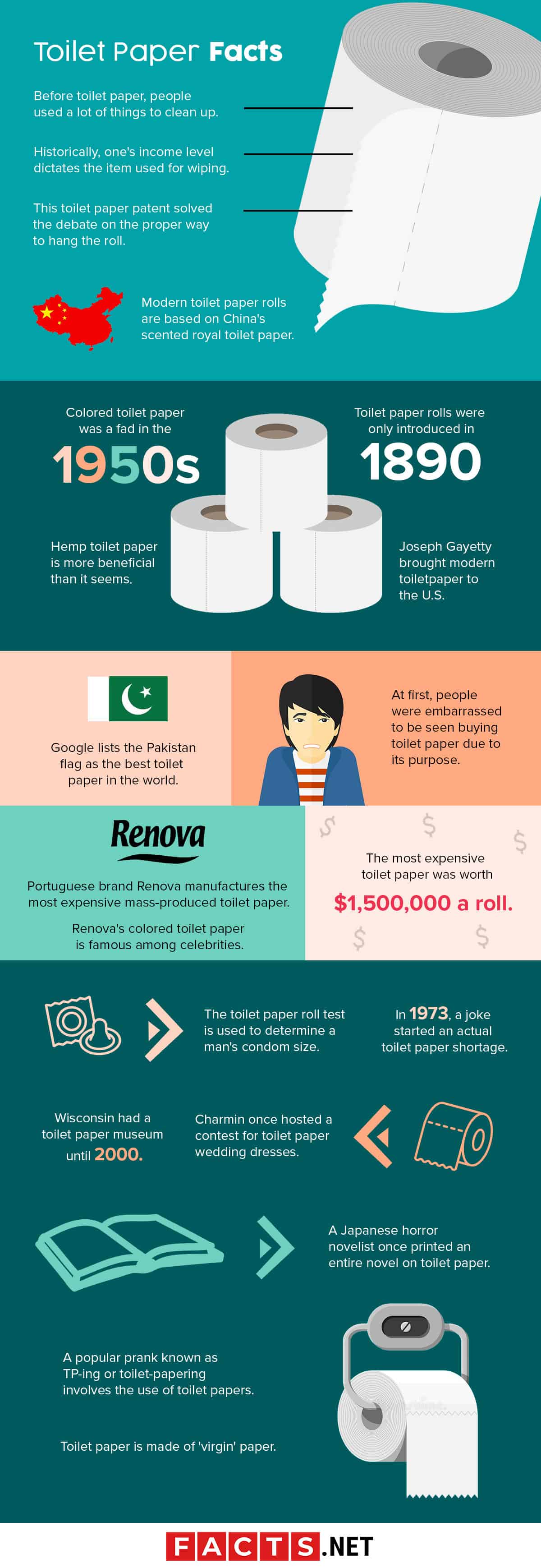 50 Toilet Paper Facts That You Never Knew You Needed