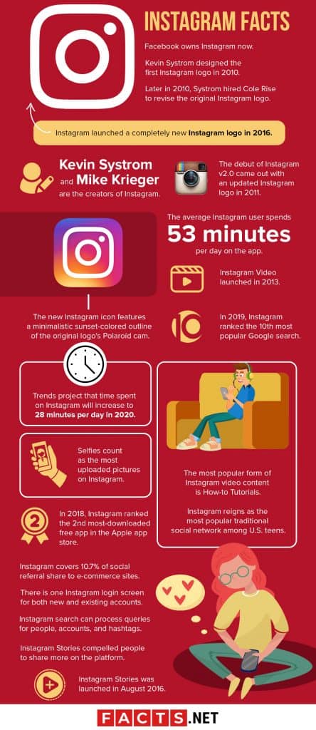 120 Neat Instagram Facts That Will Up Your Gram Game