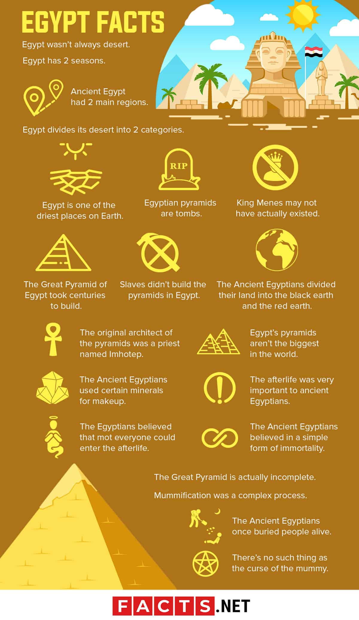 10 Interesting Facts About Ancient Egyptians Worldatlas - Vrogue