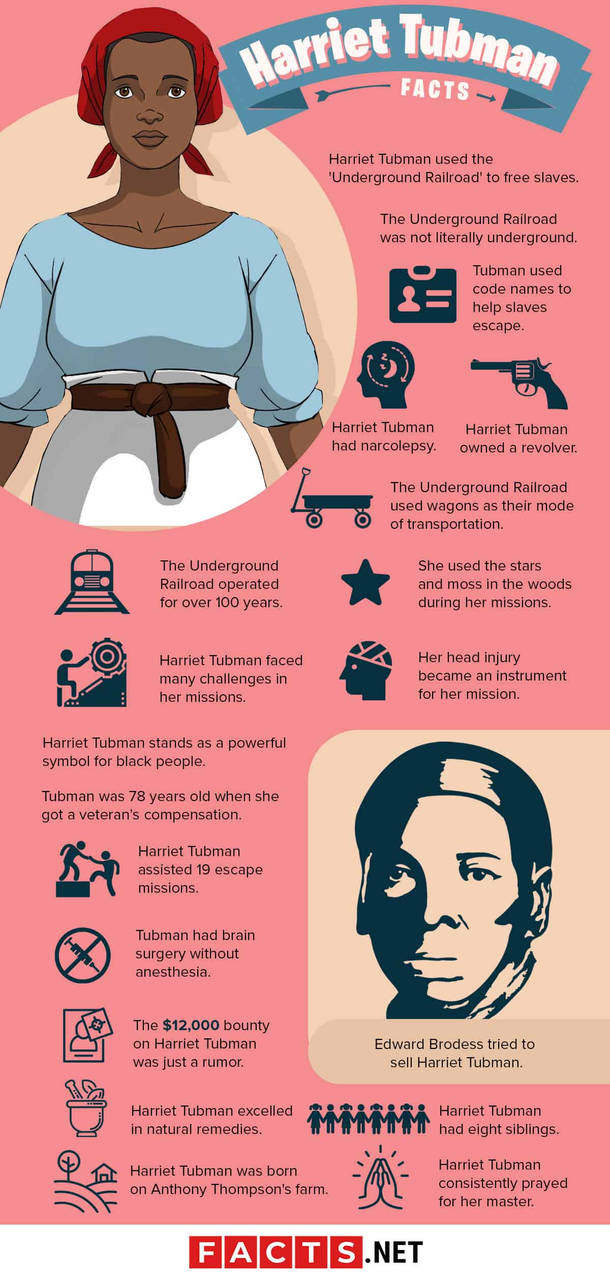 8 amazing facts about Harriet Tubman