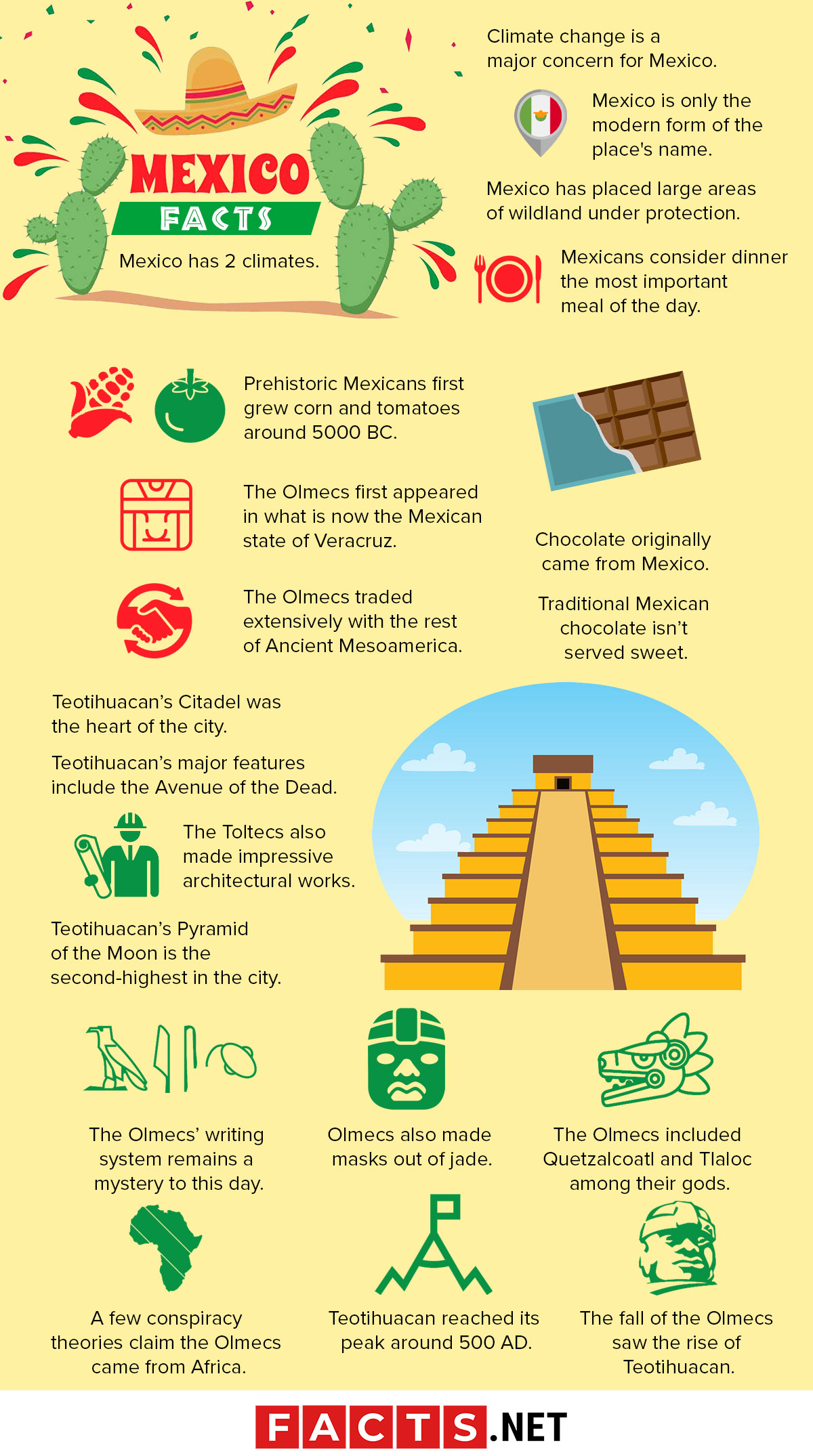 mexico tourist facts
