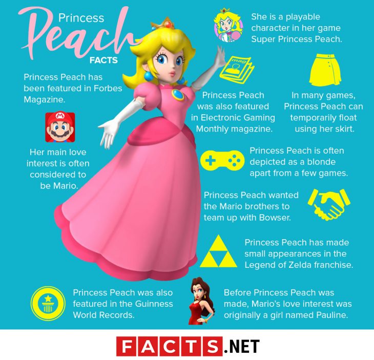30 Hidden Princess Peach Facts That You Might Have Missed