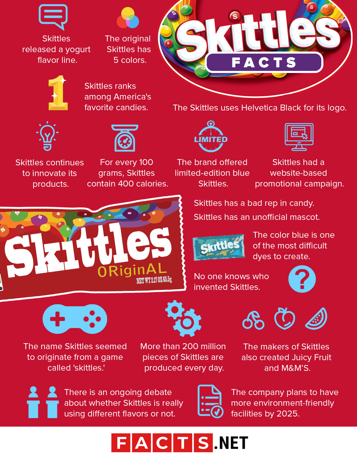 40 Surprising Skittles Facts That You Never Knew About