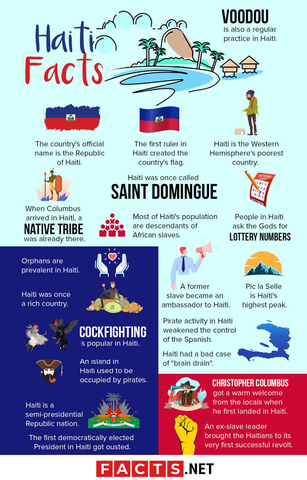 90-eye-opening-haiti-facts-that-you-never-knew-about-facts
