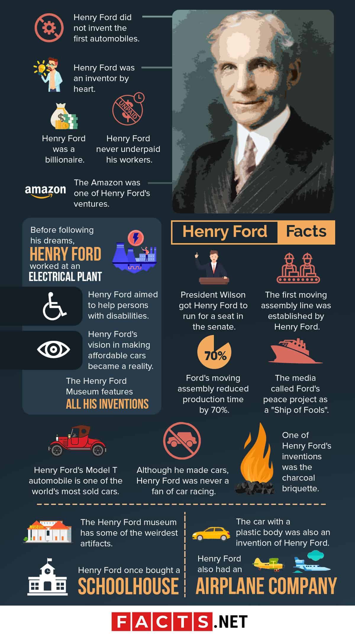 50 brilliant henry ford facts that will inspire you today