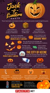 40 Fun Jack-O'-Lantern Facts For Some Trick Or Treating - Facts.net