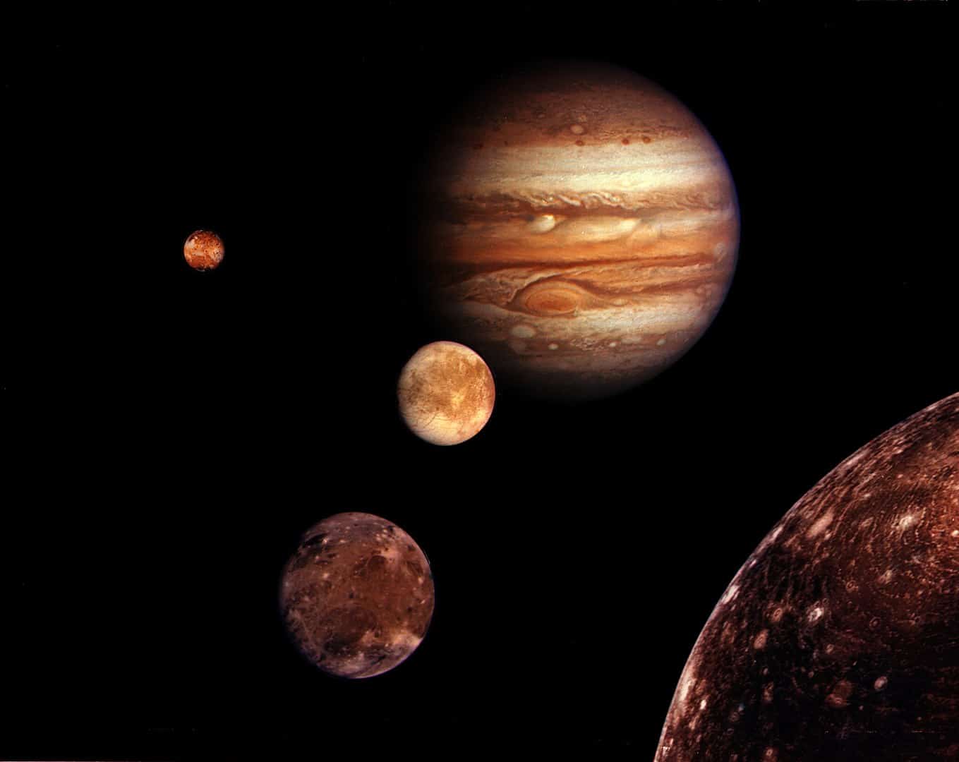 Jupiter Facts, Jupiter and Galilean Moons