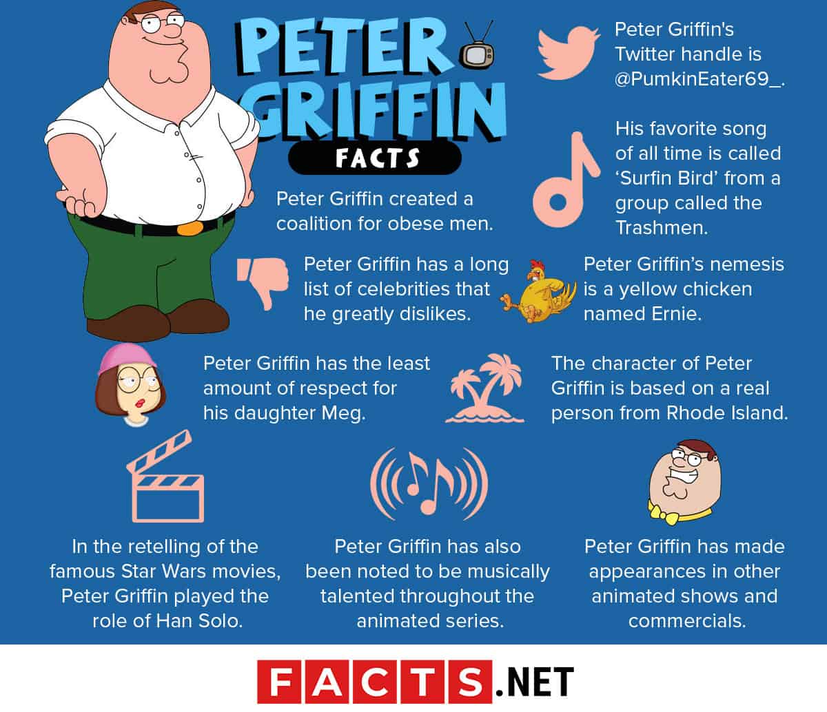 30 Surprising Facts About Family Guy's Famous Peter Griffin