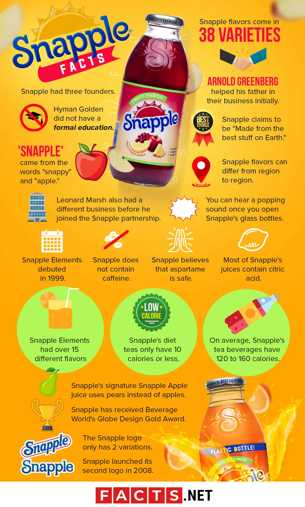 50-refreshing-snapple-facts-about-the-drink-of-the-90s