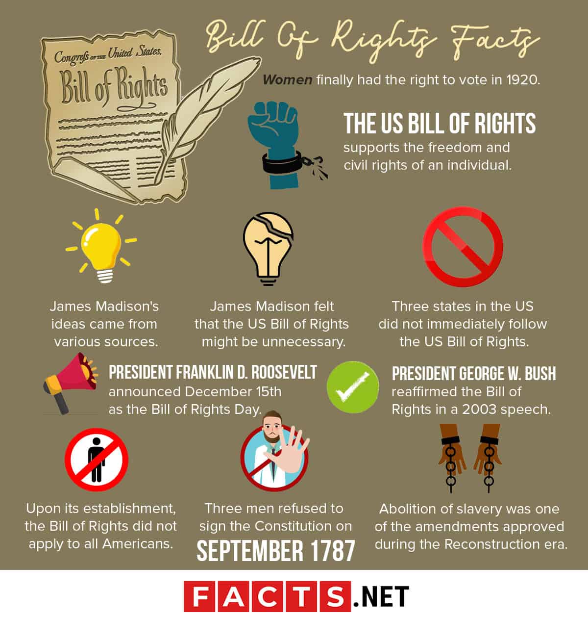 30 Essential Bill of Rights Facts That You Can't Miss