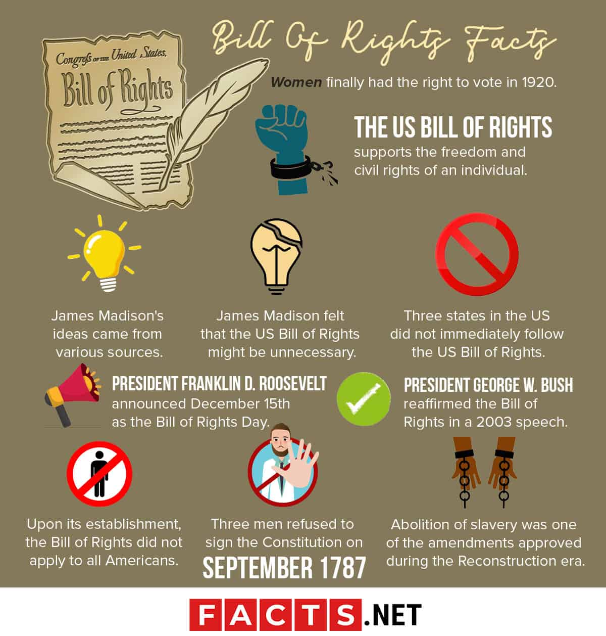 Bill Of Rights Printable For Students