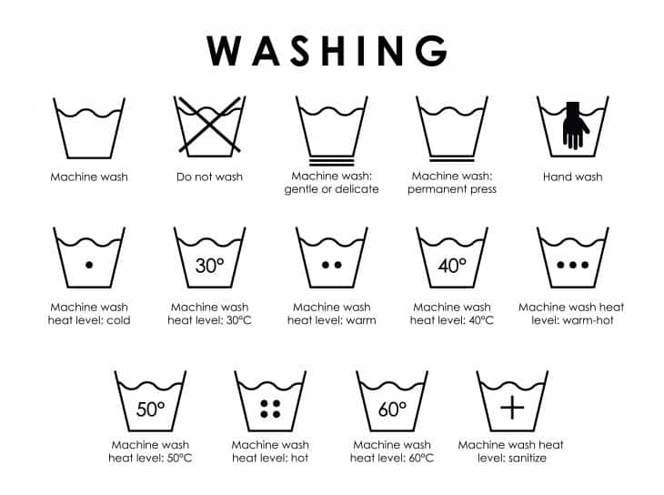Essential Laundry Symbols You Have To Know Facts