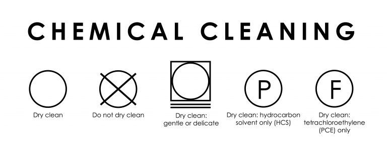 essential-laundry-symbols-you-have-to-know-facts