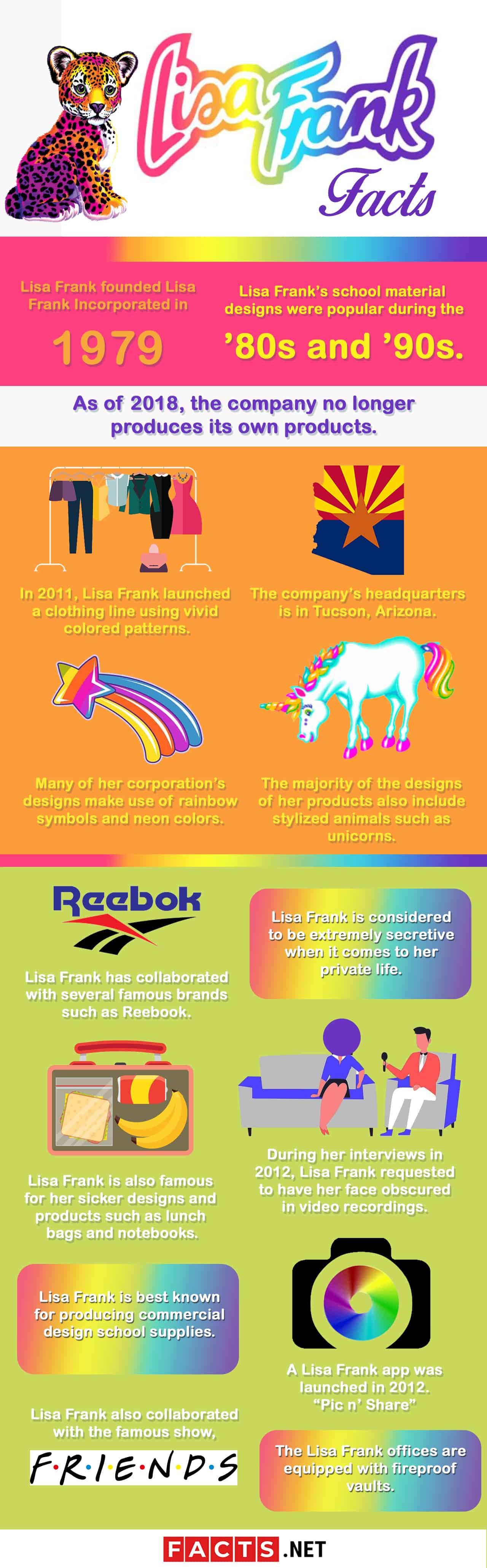 40 Colorful Facts About Lisa Frank You Don't Want To Miss 