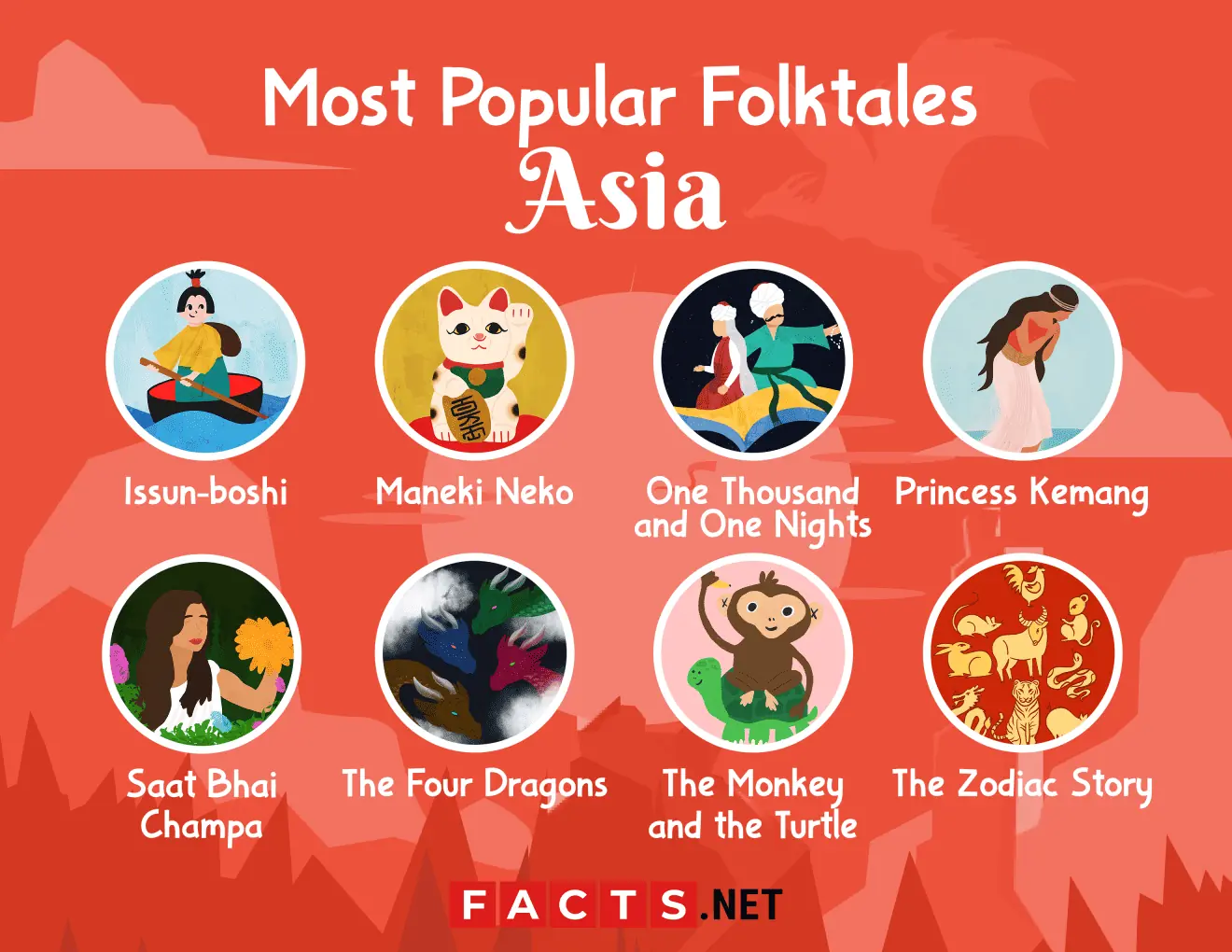 50 Most Popular Folktales Around the World