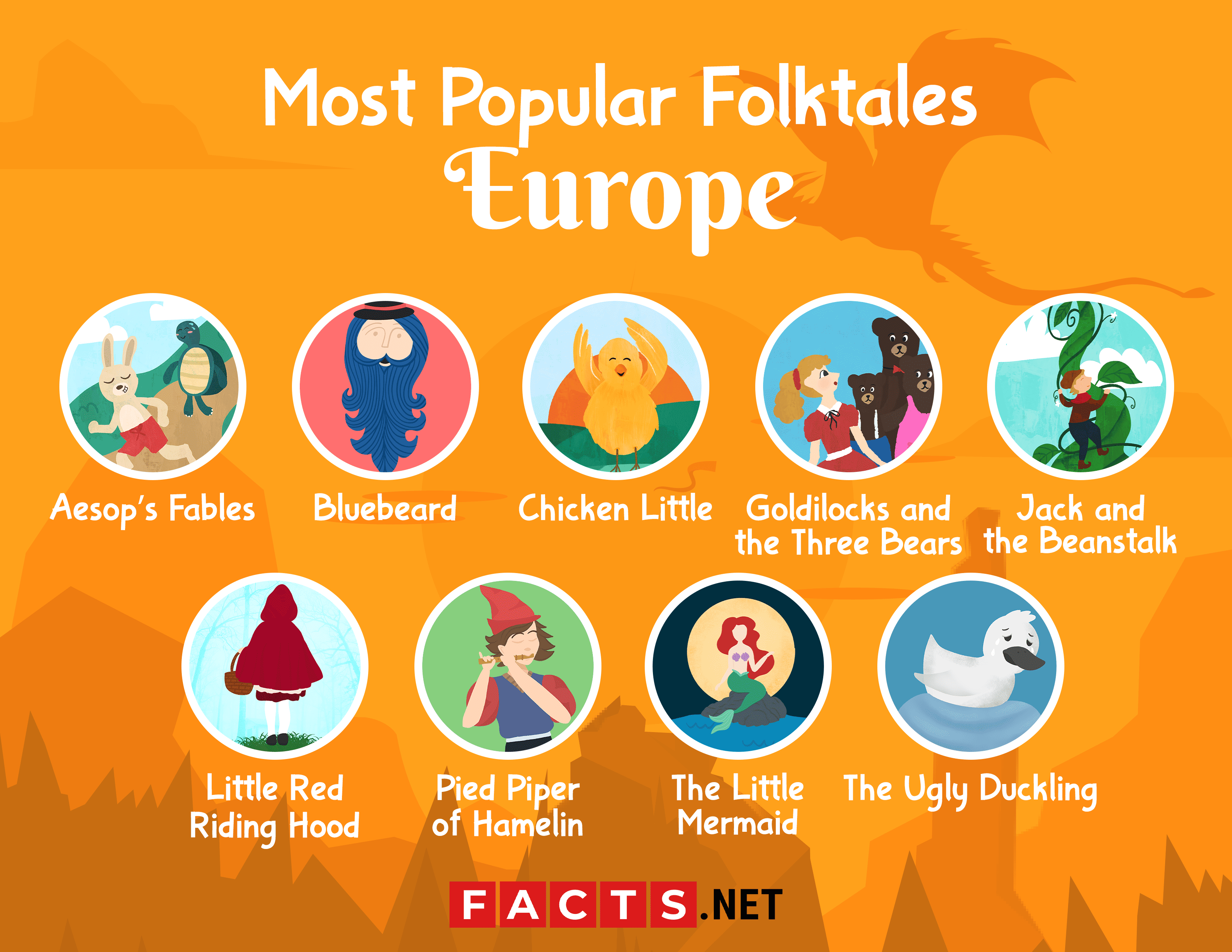 50 Most Popular Folktales Around the World 