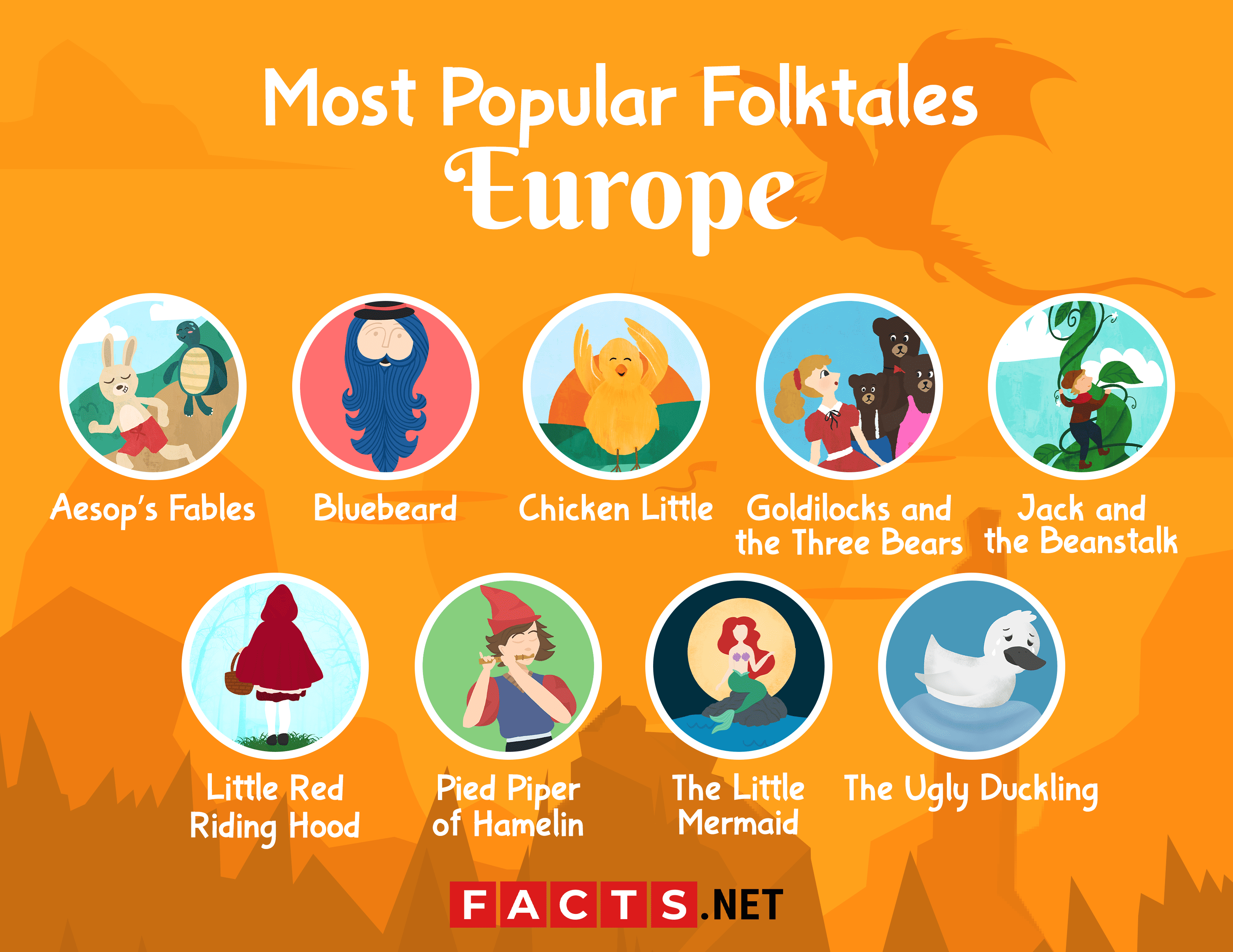 50 Most Popular Folktales Around The World Facts