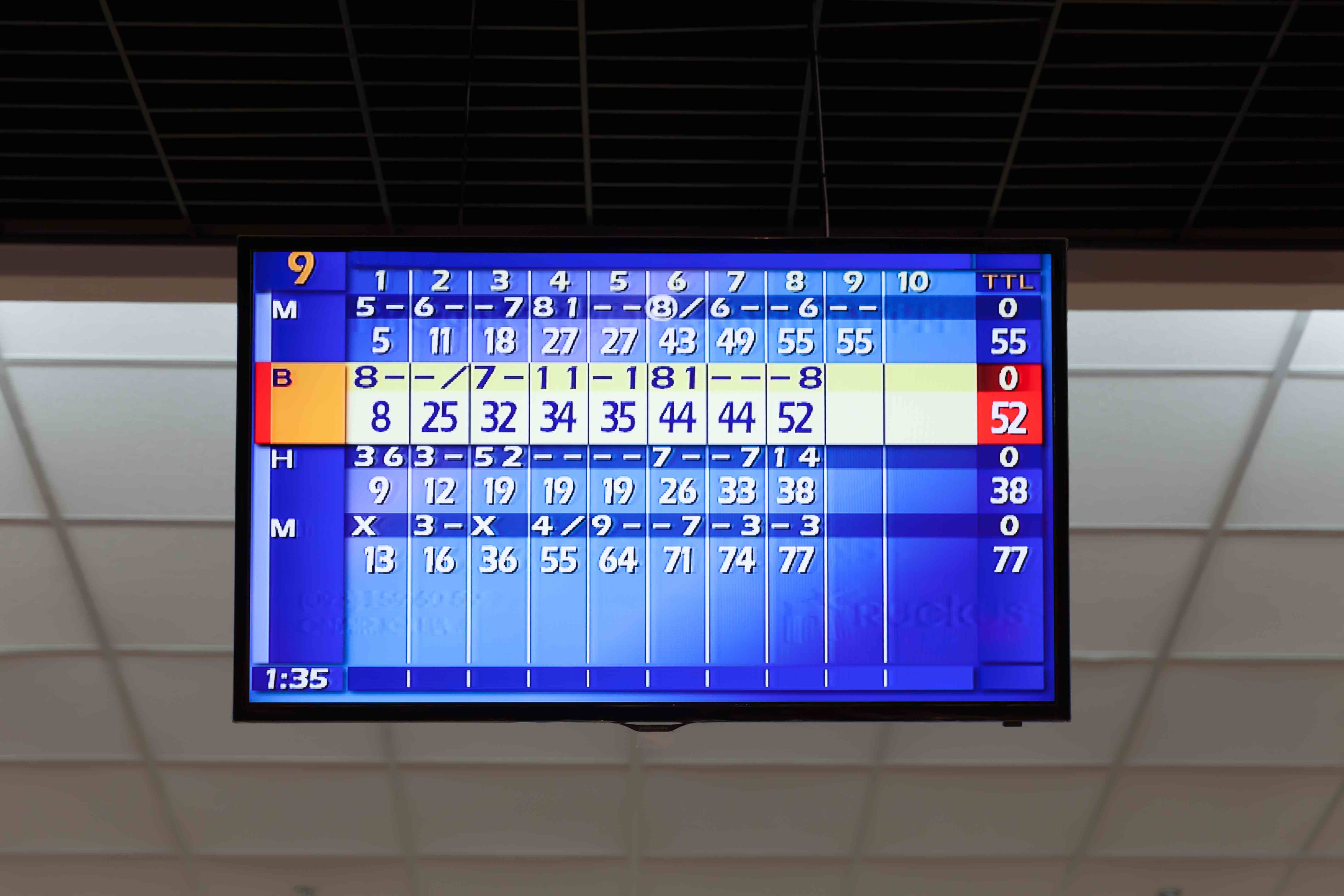 Bowling scores