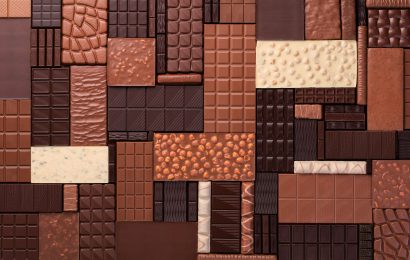 Best Chocolate Brands in the World 