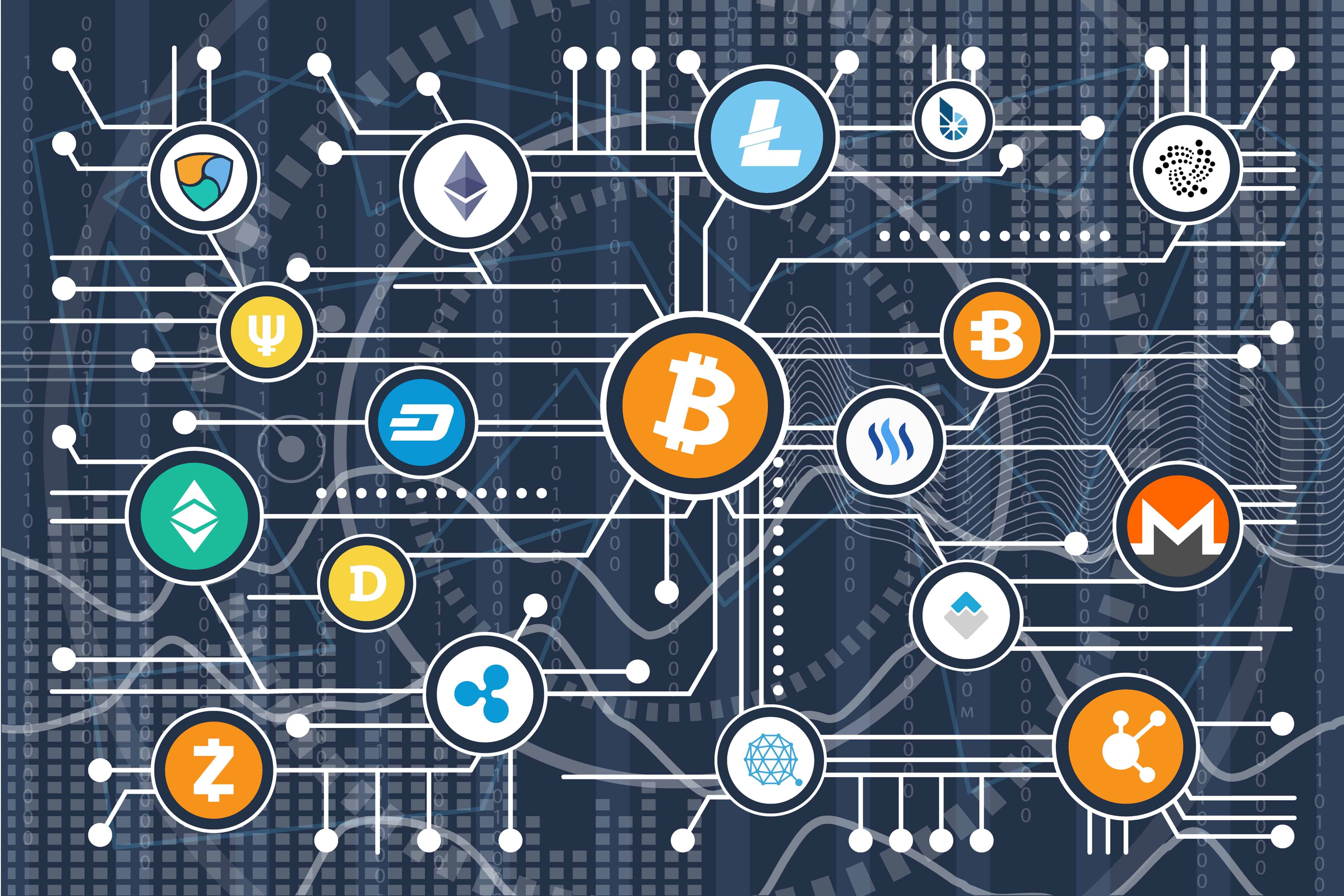 different types of cryptocurrency