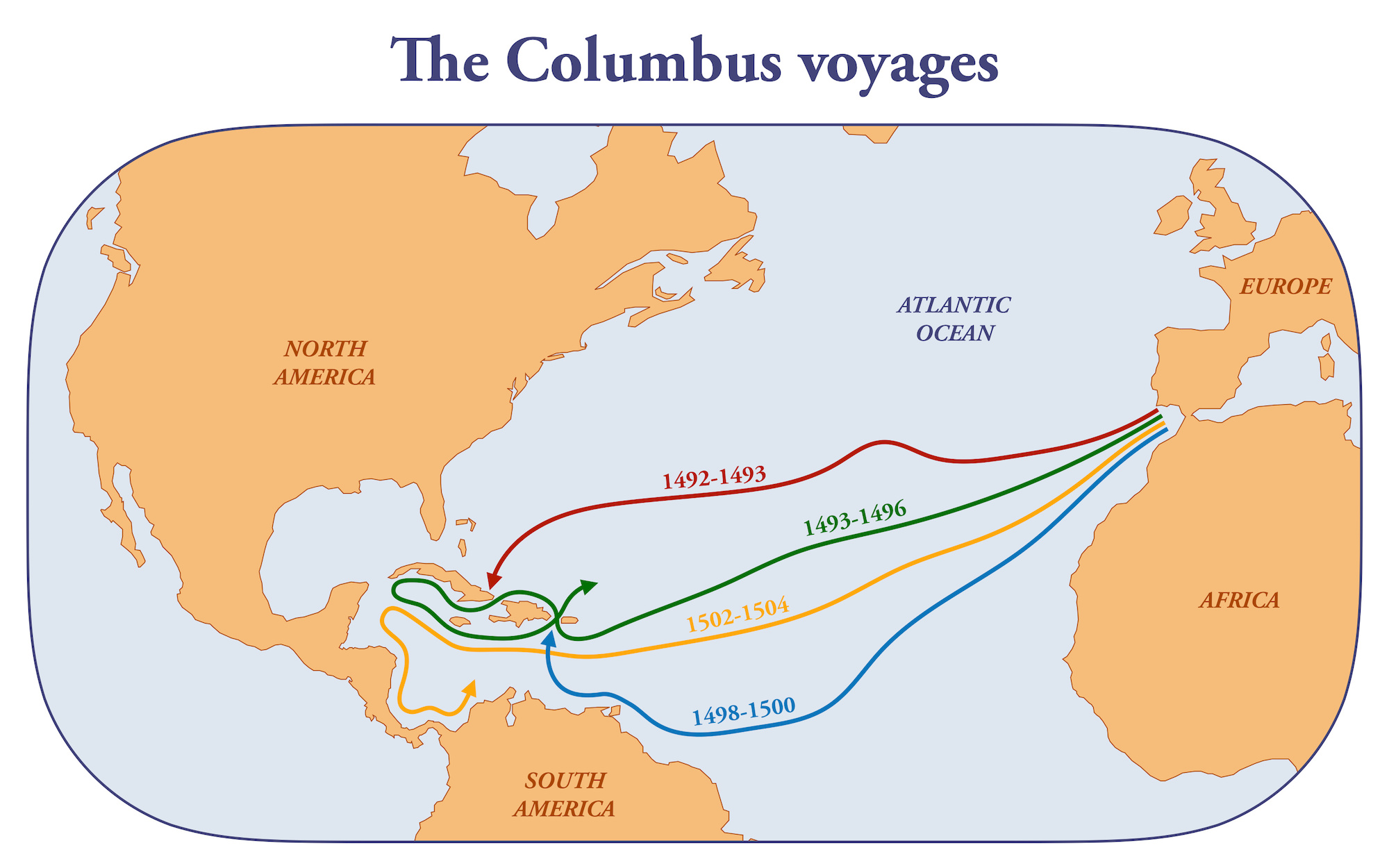 voyages of discovery christopher columbus