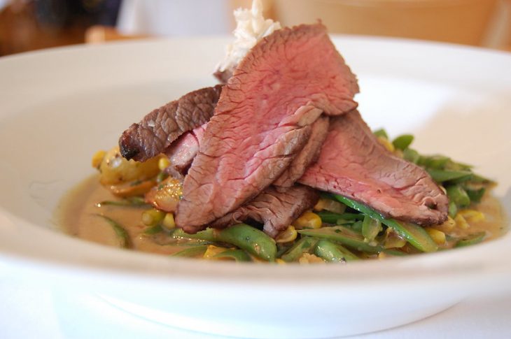 18 Flank Steak Nutrition Facts Discover The Culinary Delights Of This Flavorful Beef 