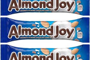 19 MustKnow Almond Joy Nutrition Facts 