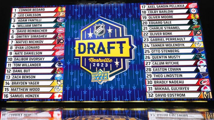 2023 NHL Draft